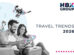 HBX Group tendencias