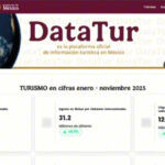 Datatur Sectur nueva página