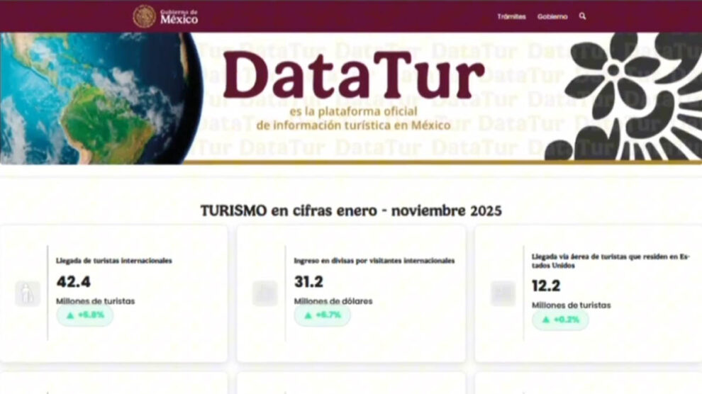 Datatur Sectur nueva página