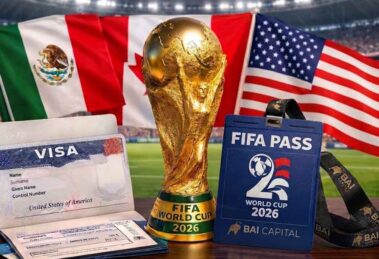 FIFA Pass